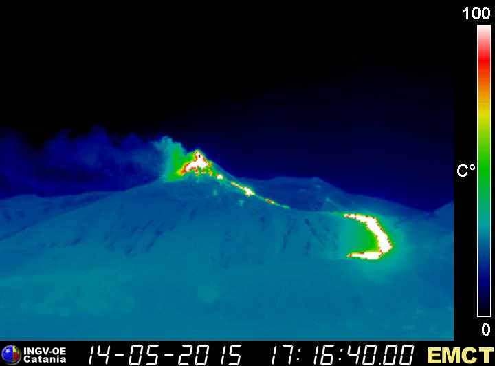 Etna Ausbruch 2015