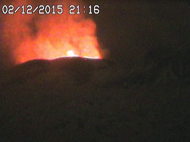 etna 2015