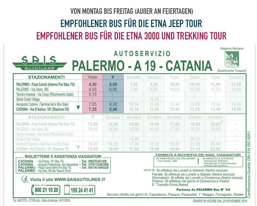 Etna Ausflüge von Palermo